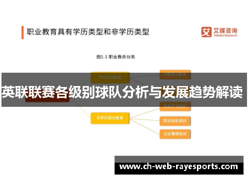 英联联赛各级别球队分析与发展趋势解读 英联联赛各级别球队分析与发展趋势解读