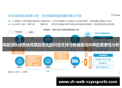 英超球队球员绩效跟踪系统的科技支持与数据驱动决策的重要性分析 英超球队球员绩效跟踪系统的科技支持与数据驱动决策的重要性分析