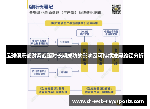足球俱乐部财务战略对长期成功的影响及可持续发展路径分析 足球俱乐部财务战略对长期成功的影响及可持续发展路径分析