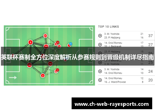 英联杯赛制全方位深度解析从参赛规则到晋级机制详尽指南 英联杯赛制全方位深度解析从参赛规则到晋级机制详尽指南