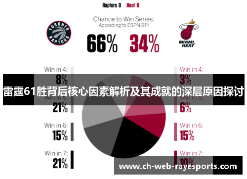 雷霆61胜背后核心因素解析及其成就的深层原因探讨 雷霆61胜背后核心因素解析及其成就的深层原因探讨