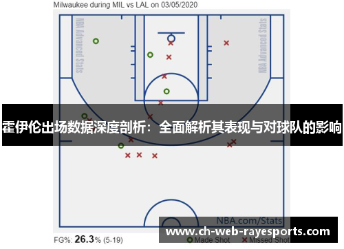 霍伊伦出场数据深度剖析：全面解析其表现与对球队的影响