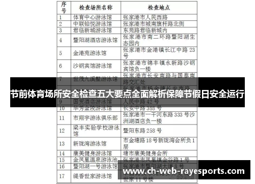 节前体育场所安全检查五大要点全面解析保障节假日安全运行