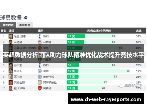 英超数据分析团队助力球队精准优化战术提升竞技水平