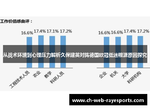 从战术环境到心理压力解析久保建英对阵德国欧冠低迷根源原因探究
